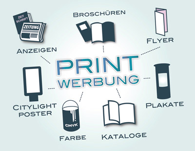 Printwerbung MK Webdesign